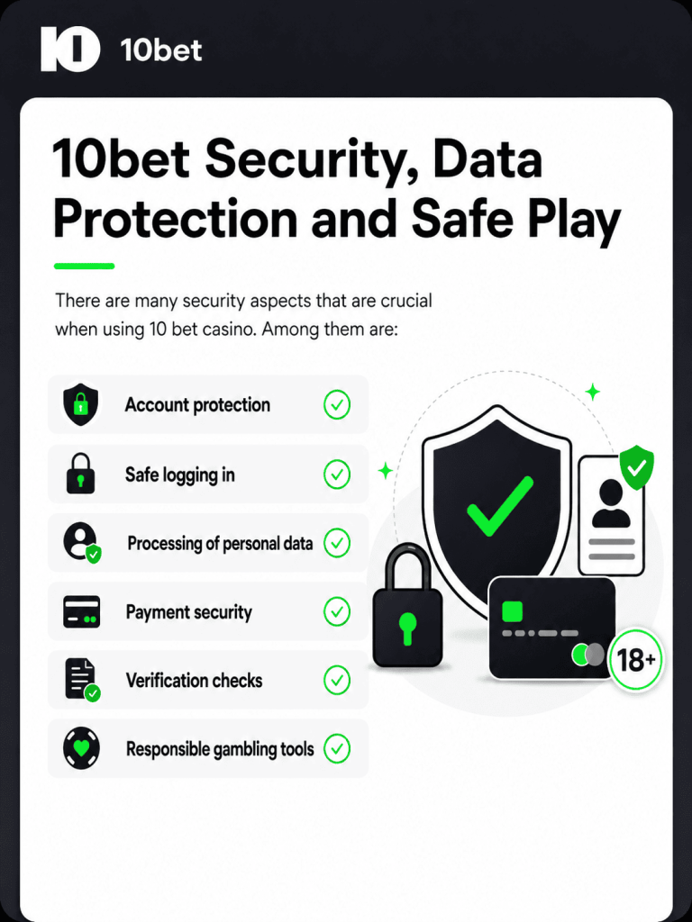 10bet Сasino Security Data-Protection and Safe-Play